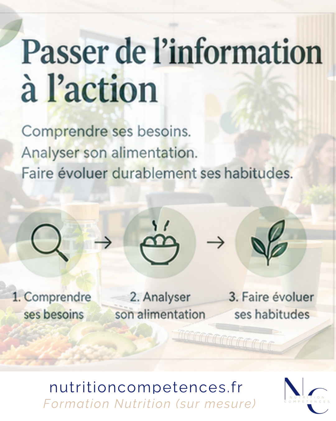 Comprendre analyser et faire évoluer ses habitudes alimentaires
