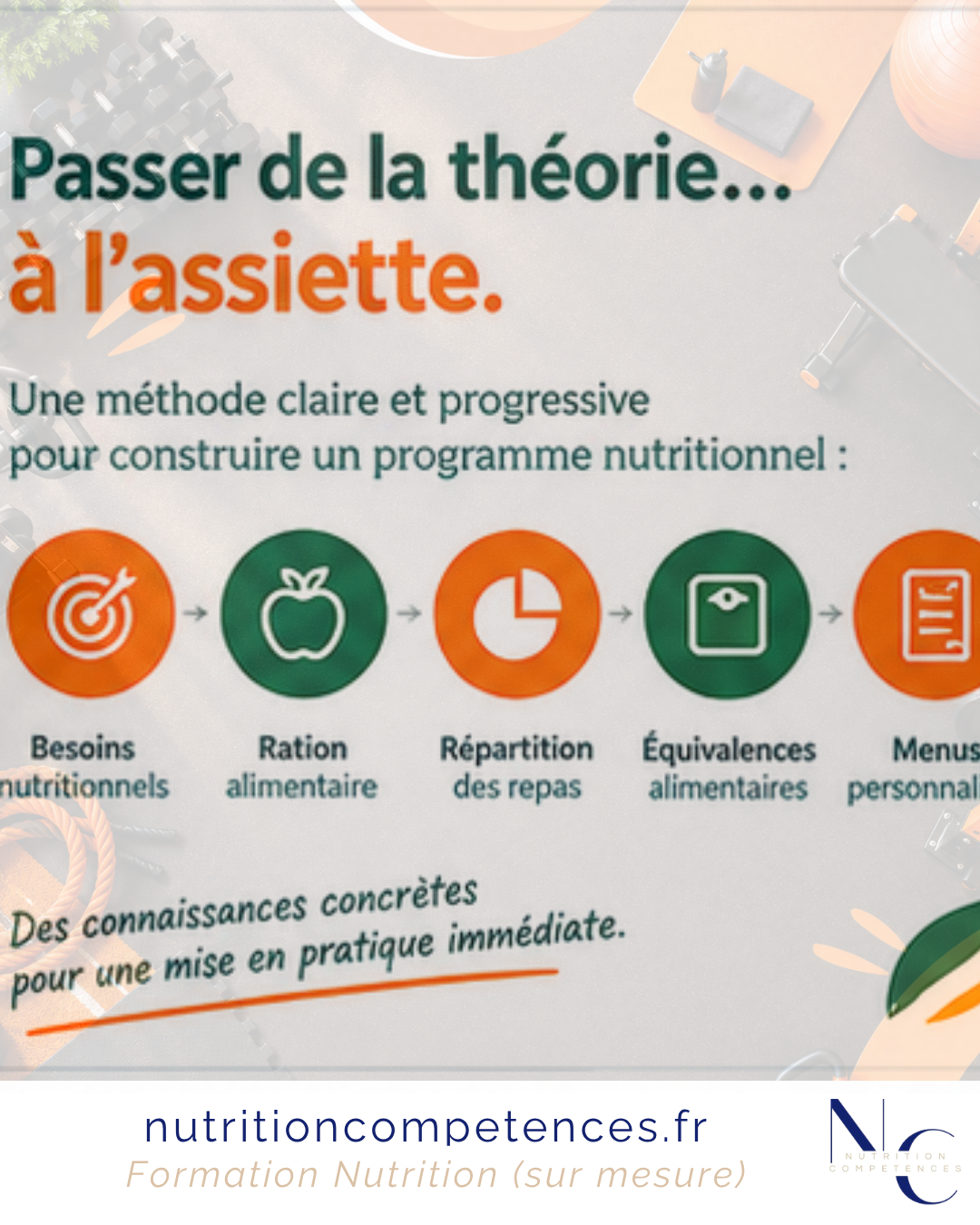 Construction d'un programme nutritionnel personnalisé